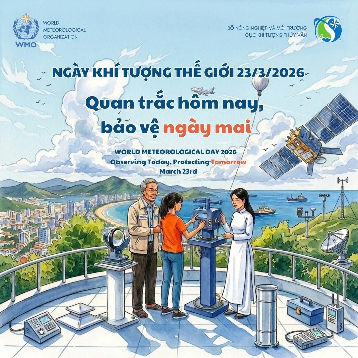 ngày môi truòng
